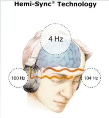 hemi sinc II